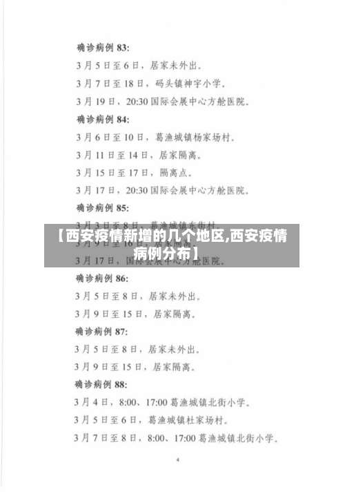 【西安疫情新增的几个地区,西安疫情病例分布】-第3张图片