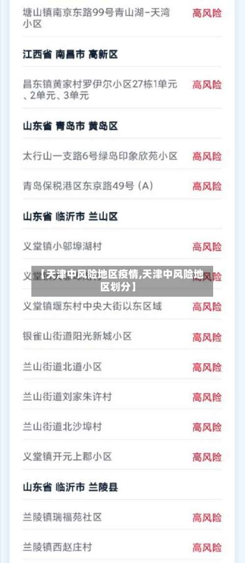 【天津中风险地区疫情,天津中风险地区划分】-第1张图片