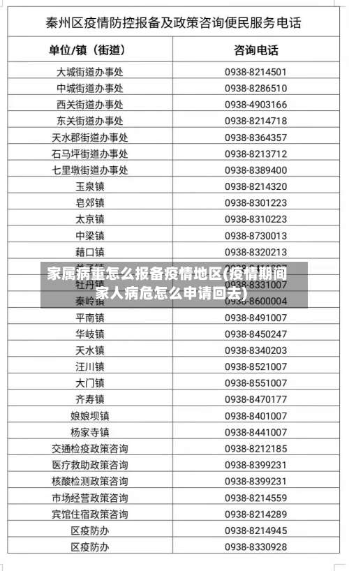 家属病重怎么报备疫情地区(疫情期间家人病危怎么申请回去)-第1张图片