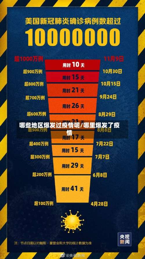 哪些地区爆发过疫情呢/哪里爆发了疫情-第1张图片