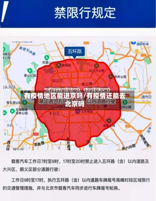 有疫情地区能进京吗/有疫情还能去北京吗-第3张图片