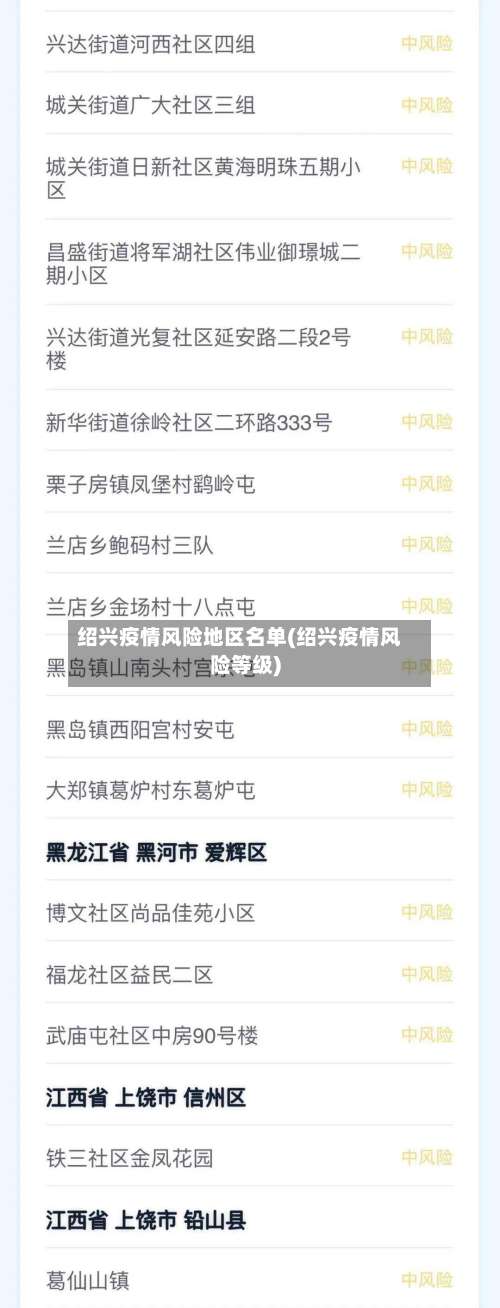 绍兴疫情风险地区名单(绍兴疫情风险等级)-第2张图片