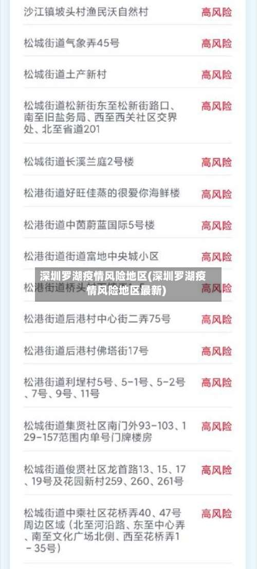 深圳罗湖疫情风险地区(深圳罗湖疫情风险地区最新)-第1张图片