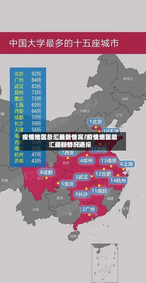 疫情地区总汇最新情况/疫情地区总汇最新情况通报-第3张图片