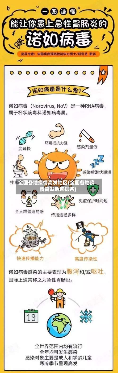 全国各地疫情高发地区(全国各地疫情高发地区排名)-第1张图片