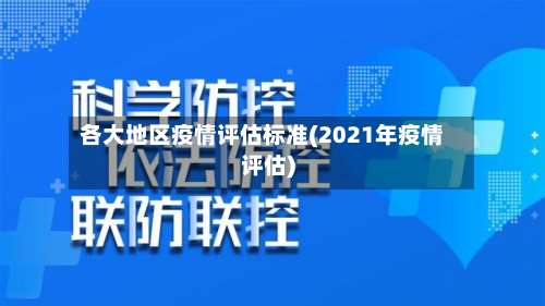各大地区疫情评估标准(2021年疫情评估)-第1张图片