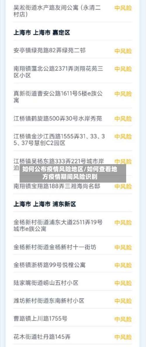 如何公布疫情风险地区/如何查看地方疫情期间风险识别-第2张图片