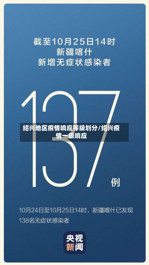 绍兴地区疫情响应等级划分/绍兴疫情一级响应-第2张图片