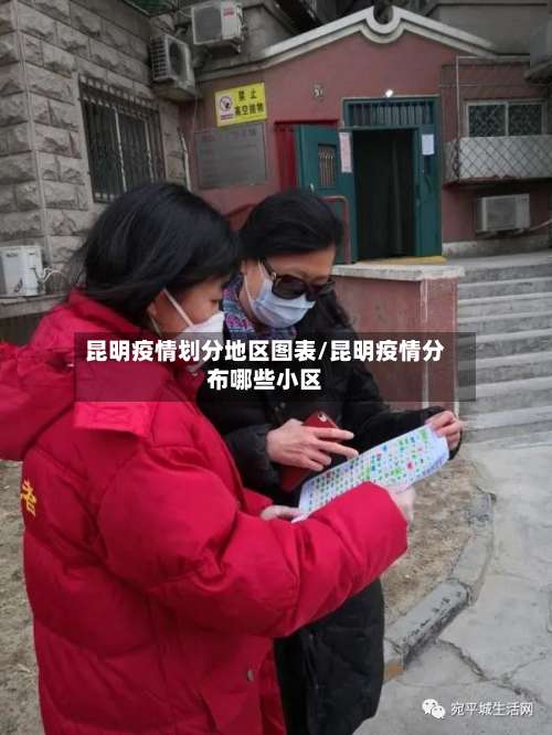 昆明疫情划分地区图表/昆明疫情分布哪些小区-第3张图片