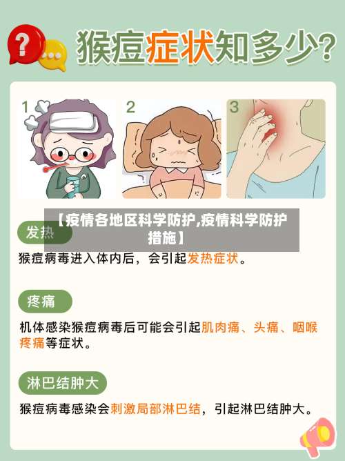 【疫情各地区科学防护,疫情科学防护措施】-第1张图片