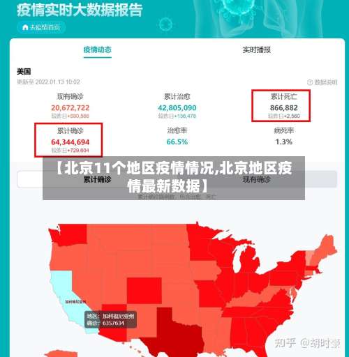 【北京11个地区疫情情况,北京地区疫情最新数据】-第1张图片