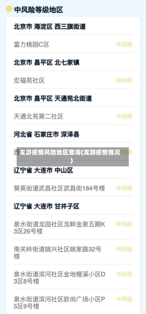 龙游疫情风险地区查询(龙游疫情情况)-第3张图片
