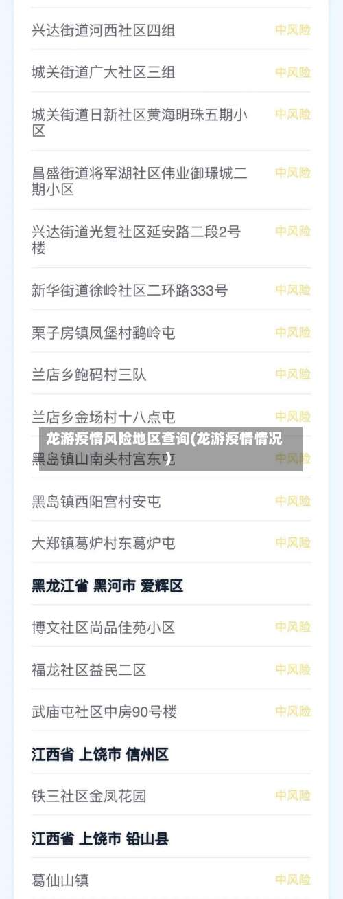 龙游疫情风险地区查询(龙游疫情情况)-第2张图片