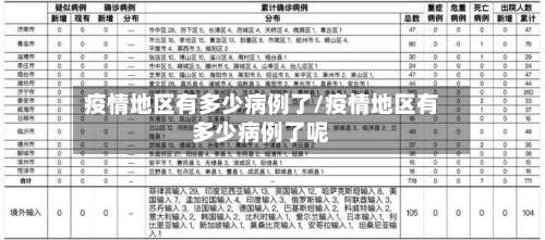 疫情地区有多少病例了/疫情地区有多少病例了呢-第1张图片