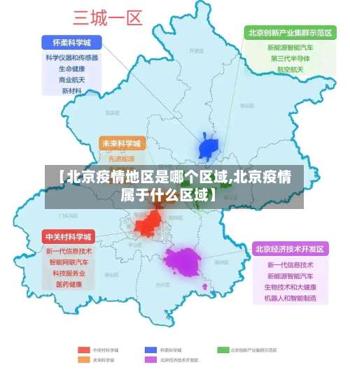 【北京疫情地区是哪个区域,北京疫情属于什么区域】-第2张图片