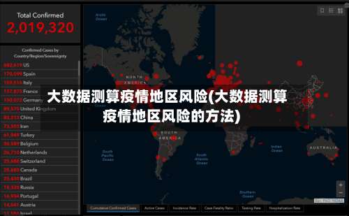 大数据测算疫情地区风险(大数据测算疫情地区风险的方法)-第1张图片