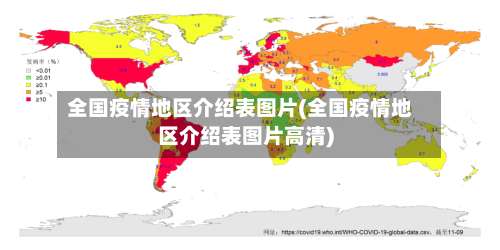 全国疫情地区介绍表图片(全国疫情地区介绍表图片高清)-第2张图片