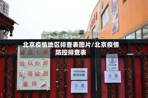 北京疫情地区排查表图片/北京疫情防控排查表-第2张图片