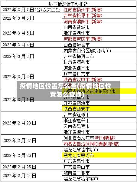 疫情地区位置怎么查(疫情地区位置怎么查询)-第1张图片