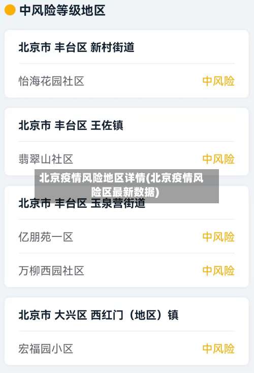 北京疫情风险地区详情(北京疫情风险区最新数据)-第2张图片