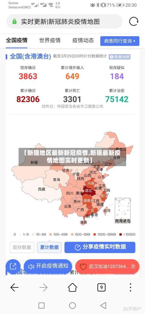 【新疆地区最新新冠疫情,新疆最新疫情地图实时更新】-第2张图片