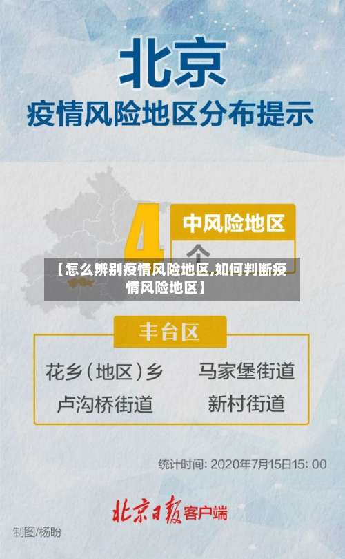 【怎么辨别疫情风险地区,如何判断疫情风险地区】-第1张图片
