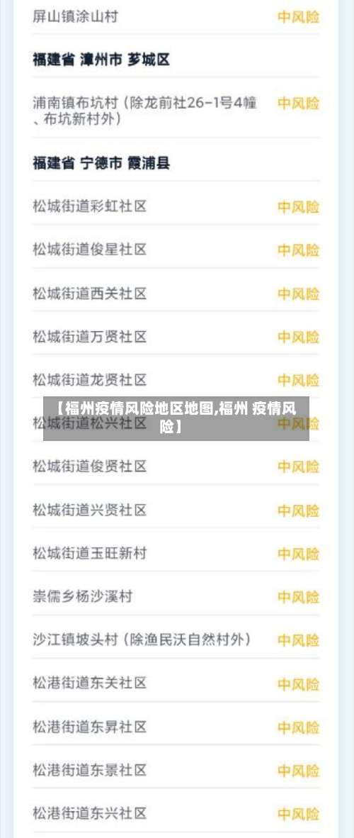 【福州疫情风险地区地图,福州 疫情风险】-第1张图片