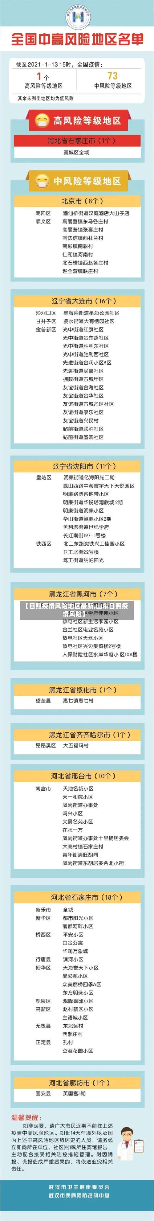 【日照疫情风险地区最新,山东日照疫情风险】-第2张图片