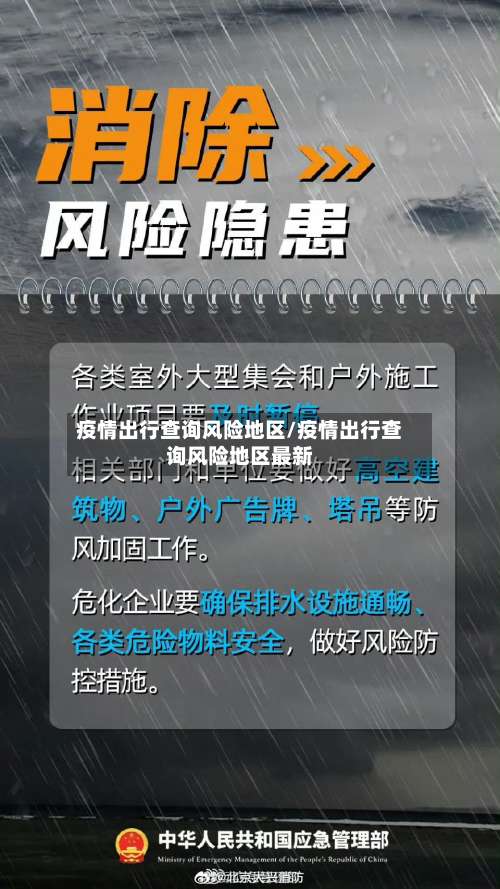 疫情出行查询风险地区/疫情出行查询风险地区最新-第1张图片