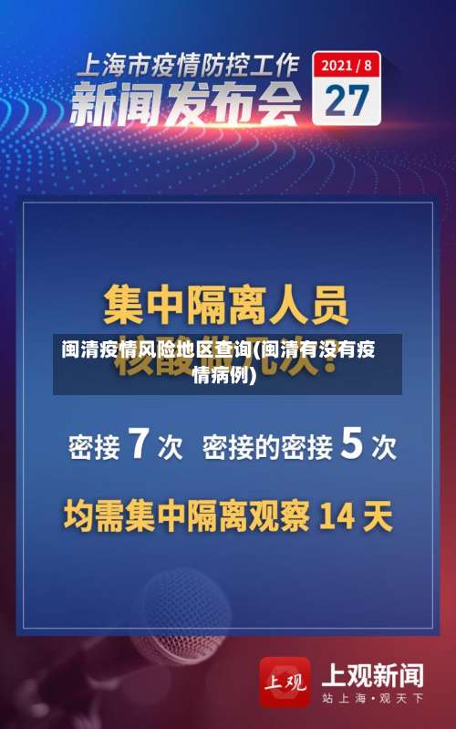 闽清疫情风险地区查询(闽清有没有疫情病例)-第1张图片