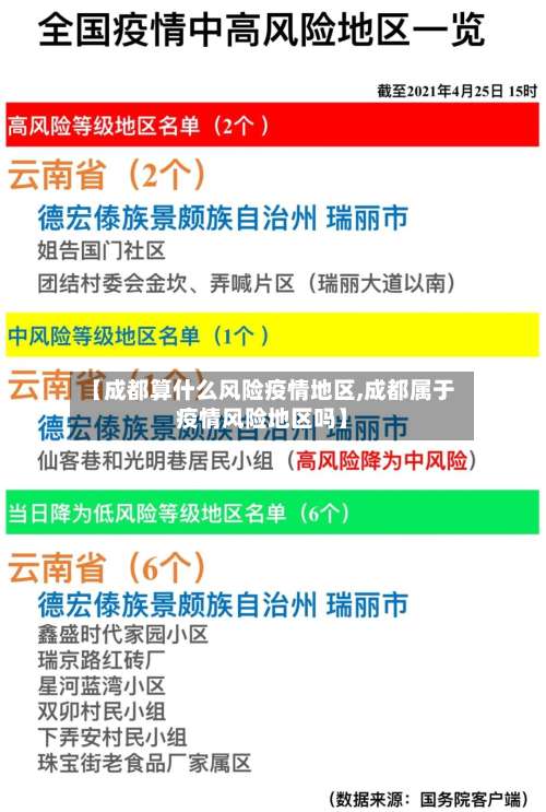 【成都算什么风险疫情地区,成都属于疫情风险地区吗】-第1张图片