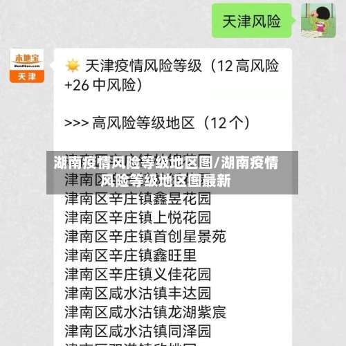 湖南疫情风险等级地区图/湖南疫情风险等级地区图最新-第2张图片