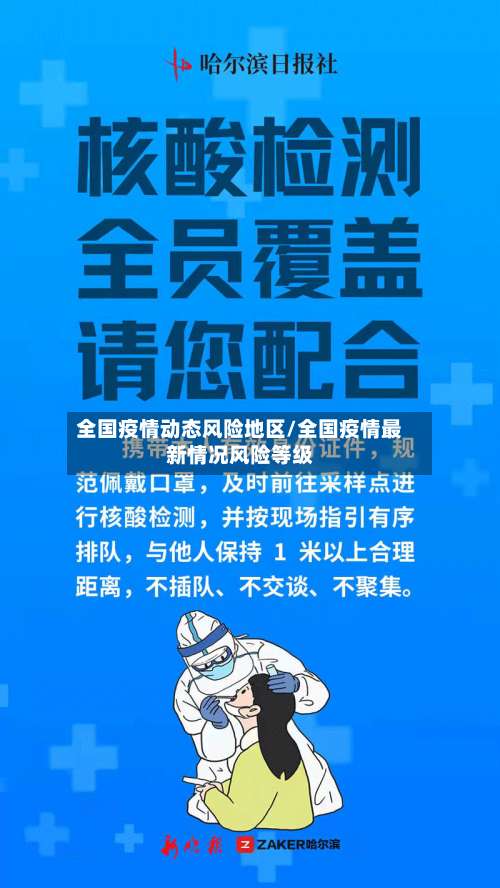 全国疫情动态风险地区/全国疫情最新情况风险等级-第3张图片