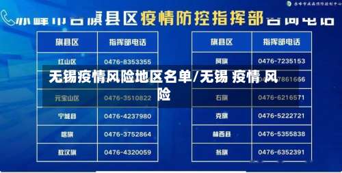 无锡疫情风险地区名单/无锡 疫情 风险-第3张图片