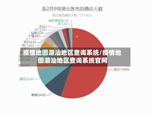 疫情地图潮汕地区查询系统/疫情地图潮汕地区查询系统官网-第3张图片