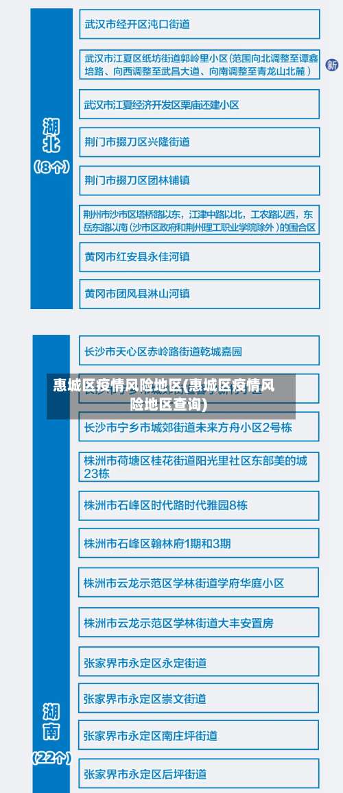 惠城区疫情风险地区(惠城区疫情风险地区查询)-第1张图片