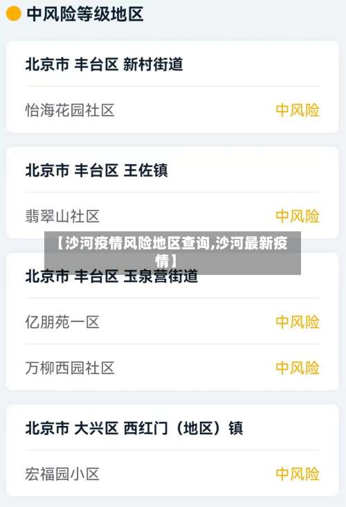 【沙河疫情风险地区查询,沙河最新疫情】-第1张图片