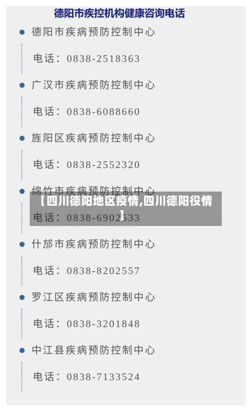 【四川德阳地区疫情,四川德阳役情】-第1张图片