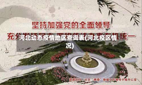 河北动态疫情地区查询表(河北疫区情况)-第1张图片