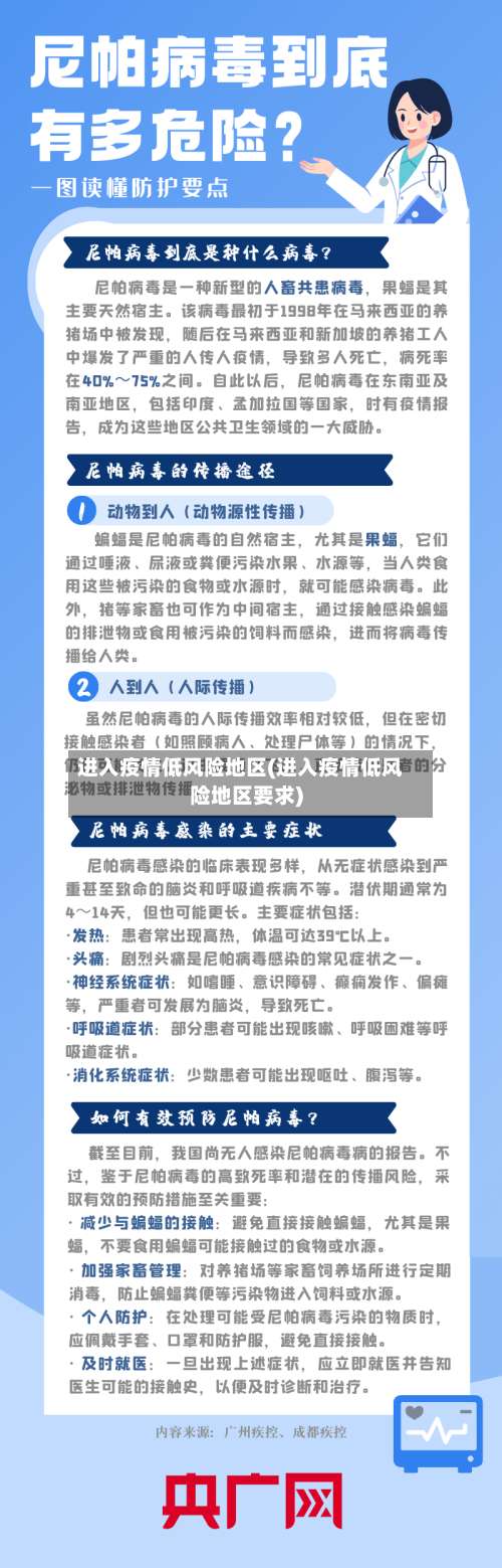 进入疫情低风险地区(进入疫情低风险地区要求)-第3张图片