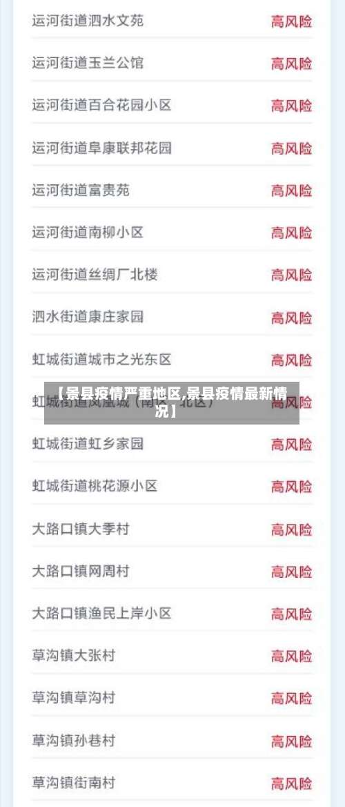 【景县疫情严重地区,景县疫情最新情况】-第1张图片