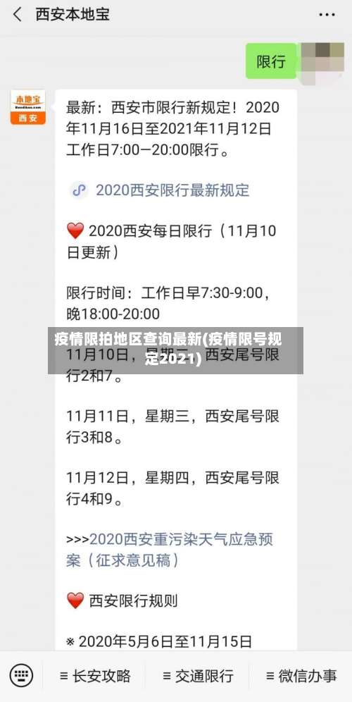 疫情限拍地区查询最新(疫情限号规定2021)-第1张图片