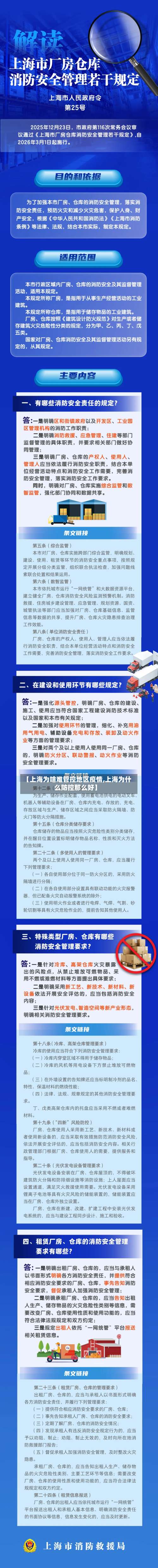 【上海为啥难管控地区疫情,上海为什么防控那么好】-第1张图片
