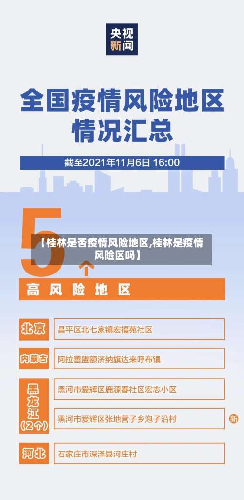 【桂林是否疫情风险地区,桂林是疫情风险区吗】-第1张图片
