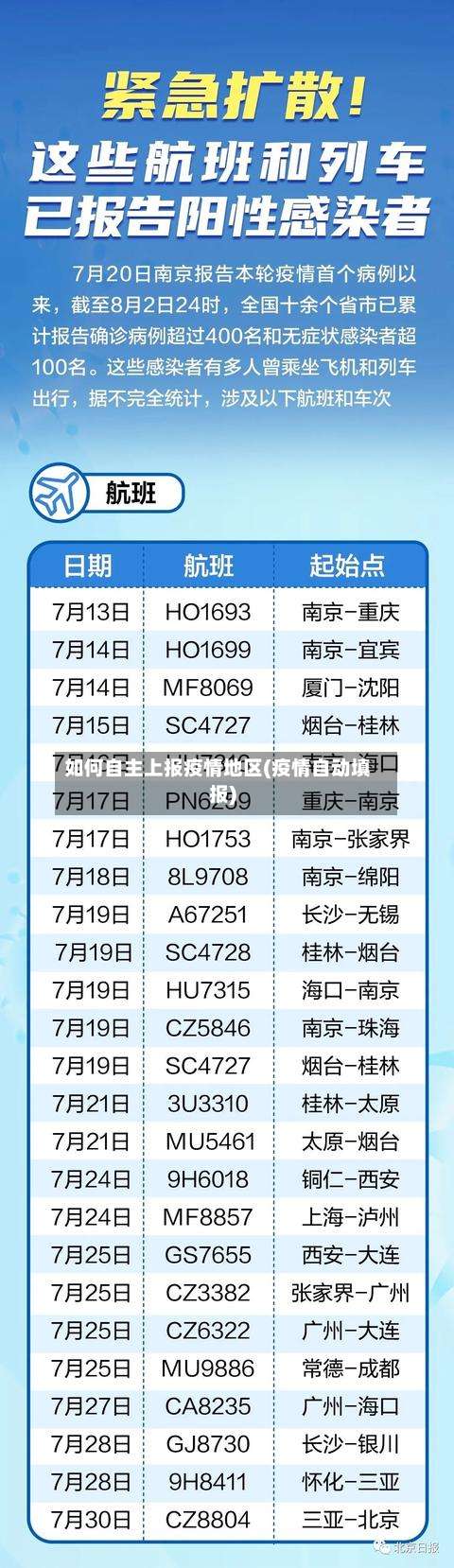 如何自主上报疫情地区(疫情自动填报)-第2张图片