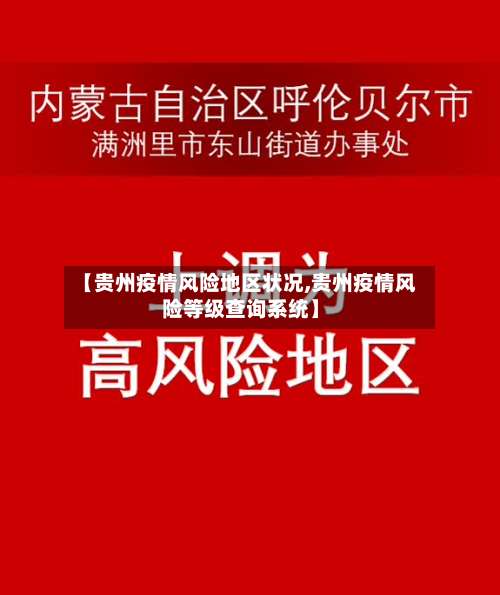 【贵州疫情风险地区状况,贵州疫情风险等级查询系统】-第1张图片