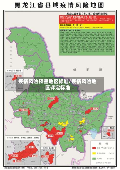 疫情风险预警地区标准/疫情风险地区评定标准-第1张图片