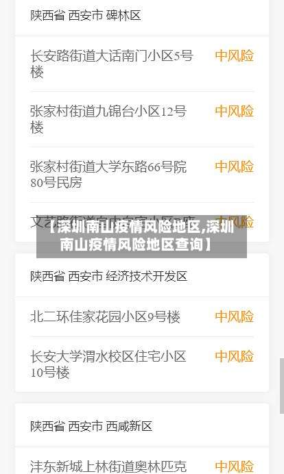 【深圳南山疫情风险地区,深圳南山疫情风险地区查询】-第1张图片