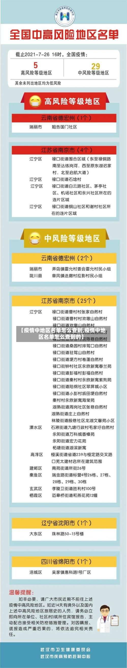 【疫情中地区名单怎么查到,疫情中地区名单怎么查到的】-第1张图片