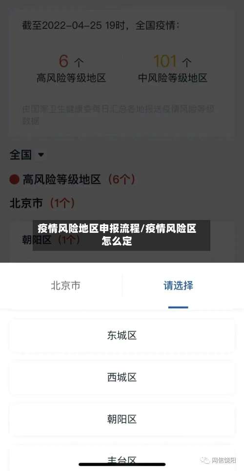 疫情风险地区申报流程/疫情风险区怎么定-第2张图片
